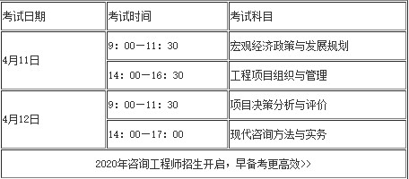 咨詢工程師考試時間