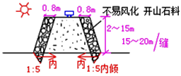 圖片158