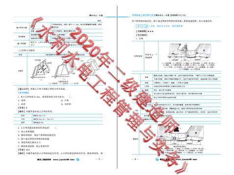 水利水電工程管理與實務(wù)