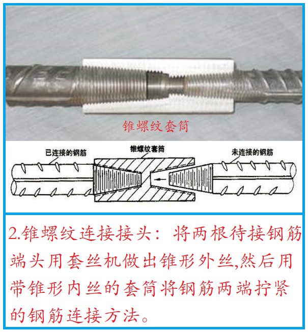 2.錐螺紋套筒