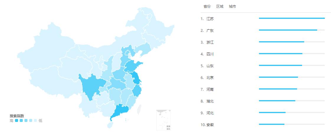 一級建造師地域分布