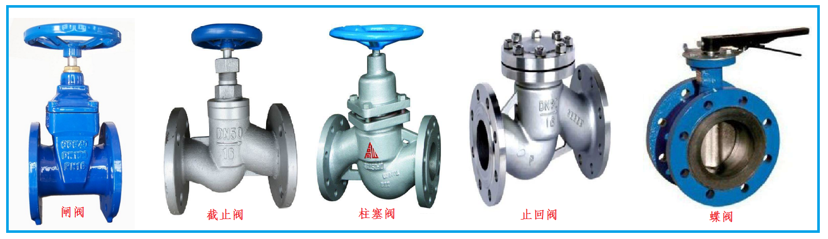 閘閥+截止閥+柱塞閥+止回閥+蝶閥