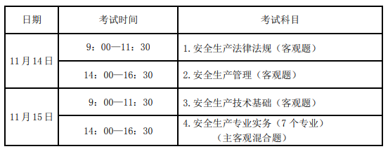 考試時(shí)間