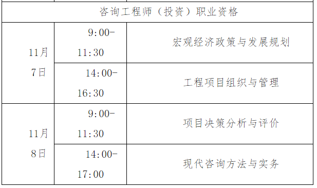 2020年新疆咨詢工程師報名公告