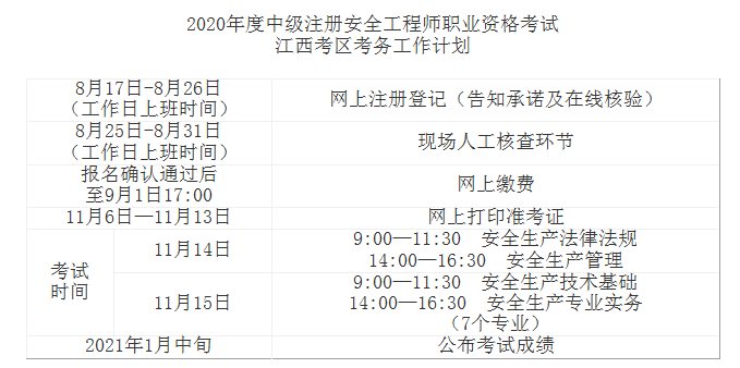 江西考務(wù)計(jì)劃