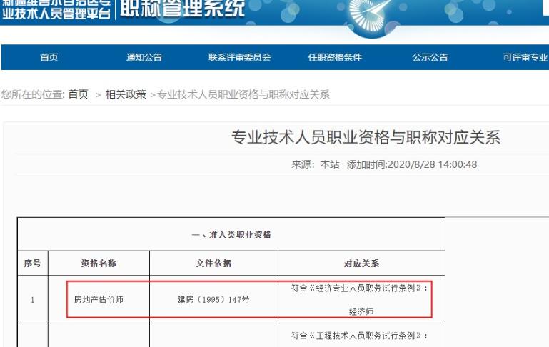 新疆房地產(chǎn)估價(jià)師對應(yīng)職稱為經(jīng)濟(jì)師