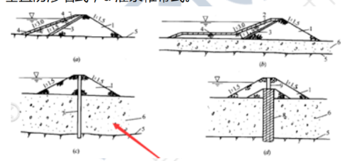 2015年一級建造師《水利工程》試題及參考答案解析免費(fèi)下載