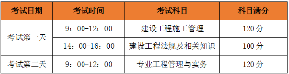 二建考試時(shí)間、考試科目