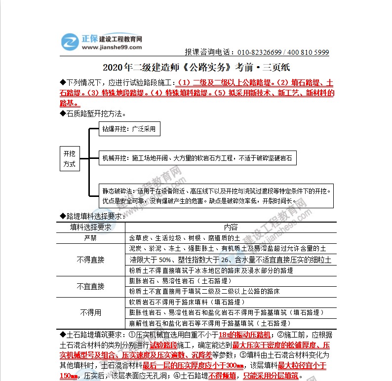 2020年二級(jí)建造師公路實(shí)務(wù)考前三頁(yè)紙（體驗(yàn)版）