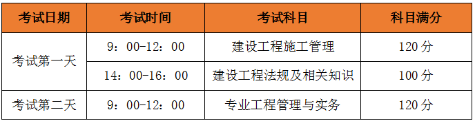 2020年二級建造師考試時(shí)間、考試科目