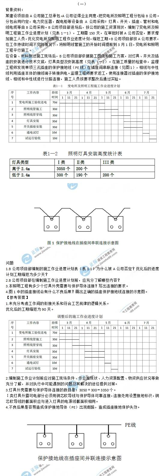 二建歷年試題及答案機(jī)電案例1