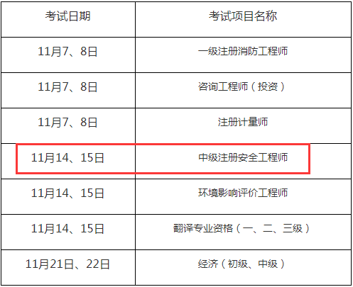 安全考試溫馨提示