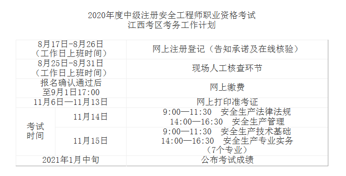 江西計(jì)劃