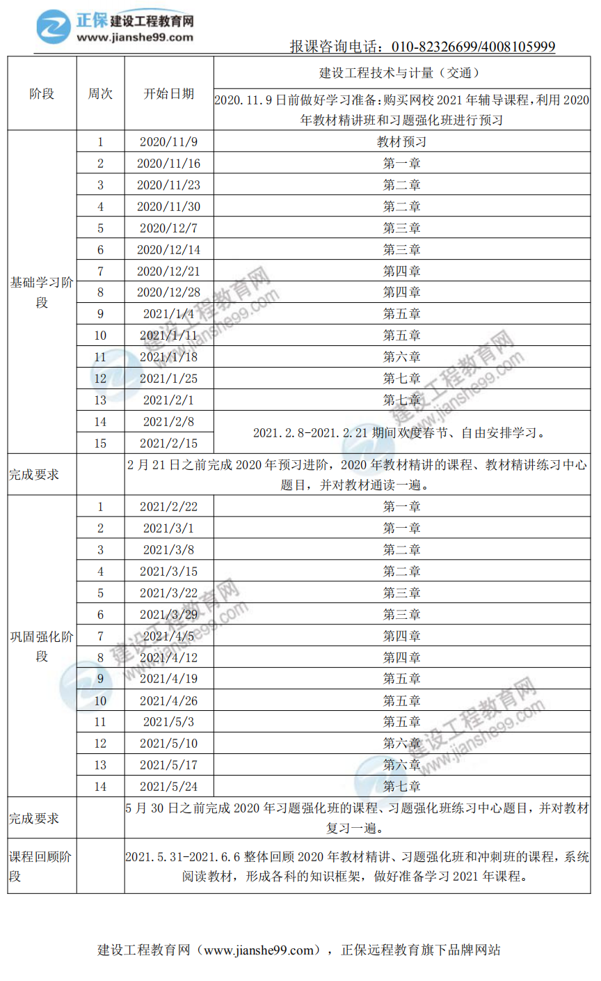 交通計量