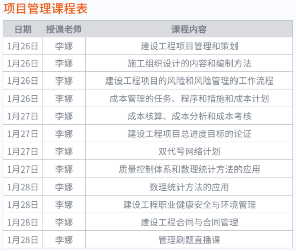 一級建造師項(xiàng)目管理課程表