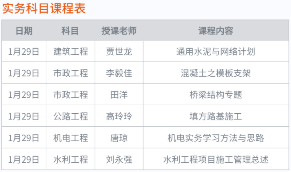 一級建造師實(shí)務(wù)科目課程表