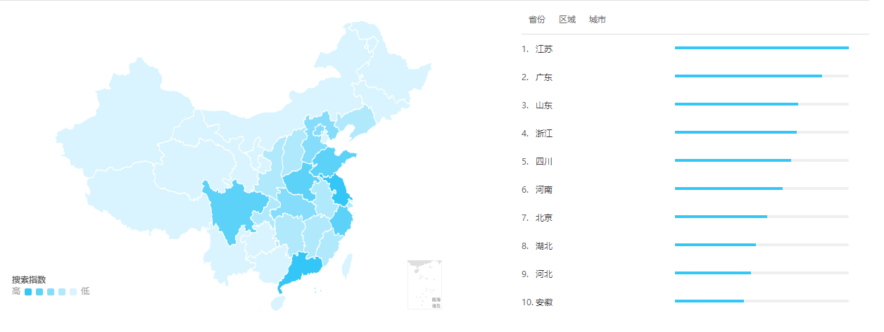 一級建造師各省報考人數(shù)