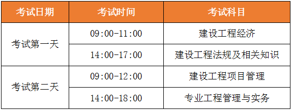 一級建造師考試時間 考試科目 時間安排