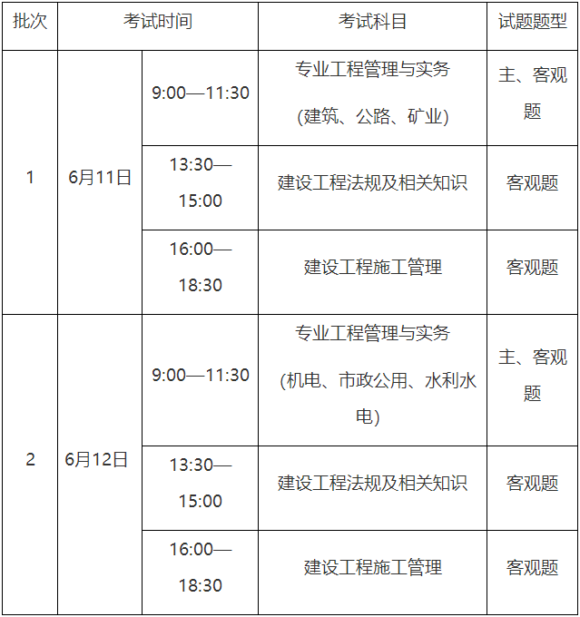 二級建造師報考