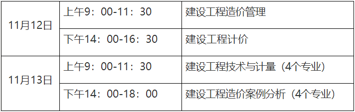 一級(jí)造價(jià)師報(bào)名