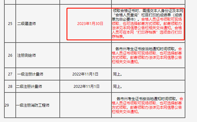 二級(jí)建造師證書(shū)領(lǐng)取時(shí)間