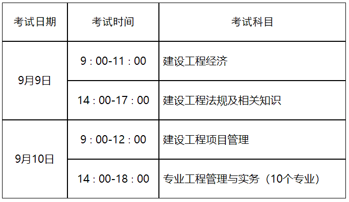 一、考試時(shí)間及科目設(shè)置