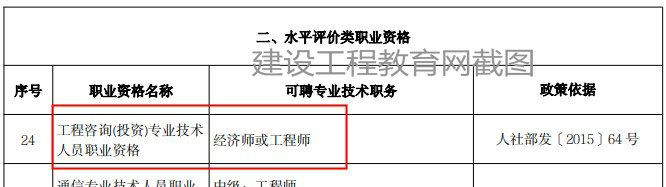 北京咨詢工程師職業(yè)資格可以直接認(rèn)定經(jīng)濟(jì)師或工程師！