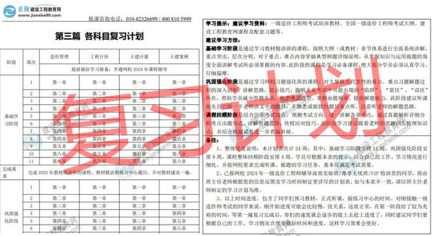 各科目學(xué)習(xí)計劃