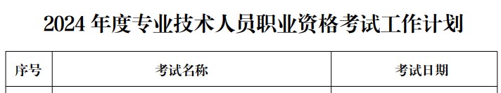 2024年寧夏二級(jí)造價(jià)工程師考試時(shí)間待定