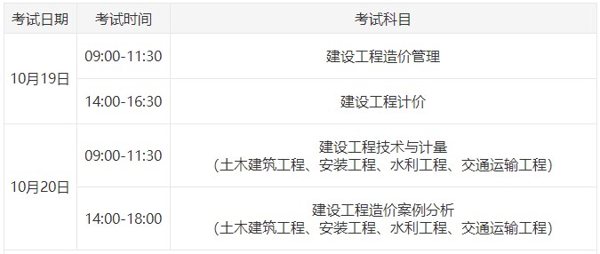 2024年一級(jí)造價(jià)師考試時(shí)間為10月19日、20日