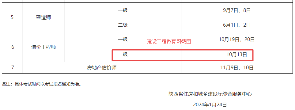 陜西二造考試時間