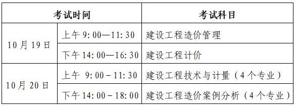 考試時(shí)間、科目