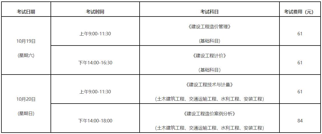 考試時(shí)間、科目及報(bào)考費(fèi)用