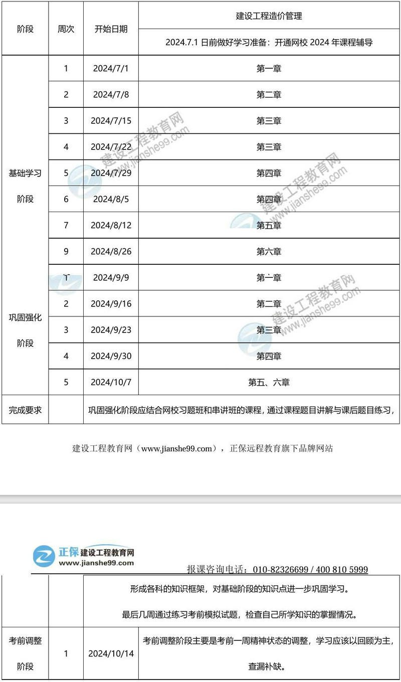 2024年一級(jí)造價(jià)師百天沖刺學(xué)習(xí)計(jì)劃——造價(jià)管理