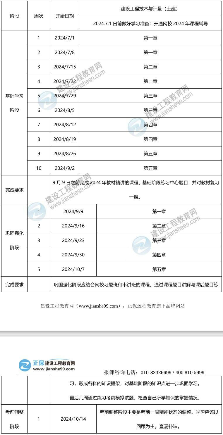 2024年一級(jí)造價(jià)師百天沖刺學(xué)習(xí)計(jì)劃——土建計(jì)量