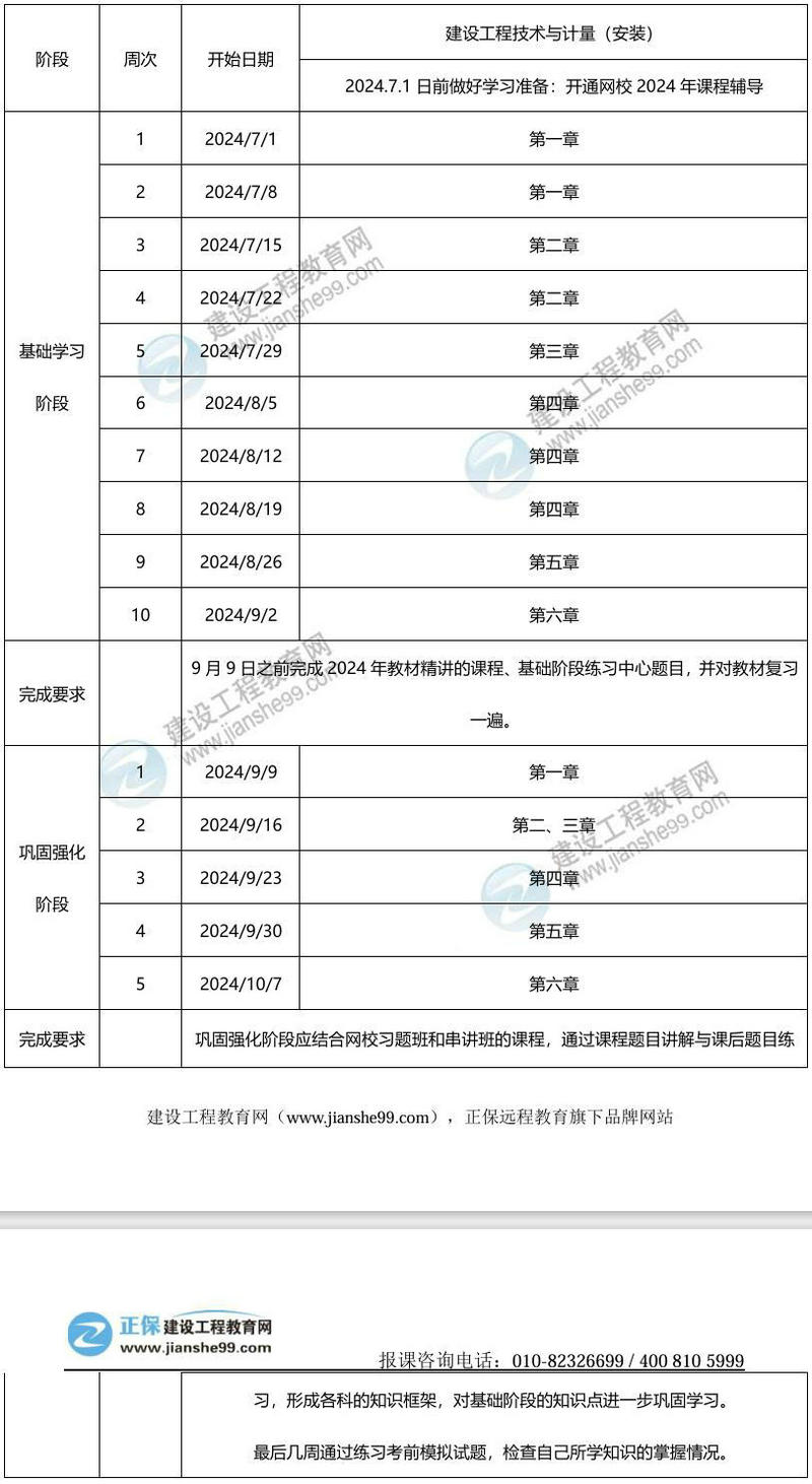 2024年一級造價師百天沖刺學習計劃——安裝計量