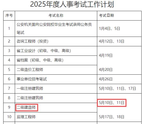 2025年浙江二級建造師考試時間5月10日、11日