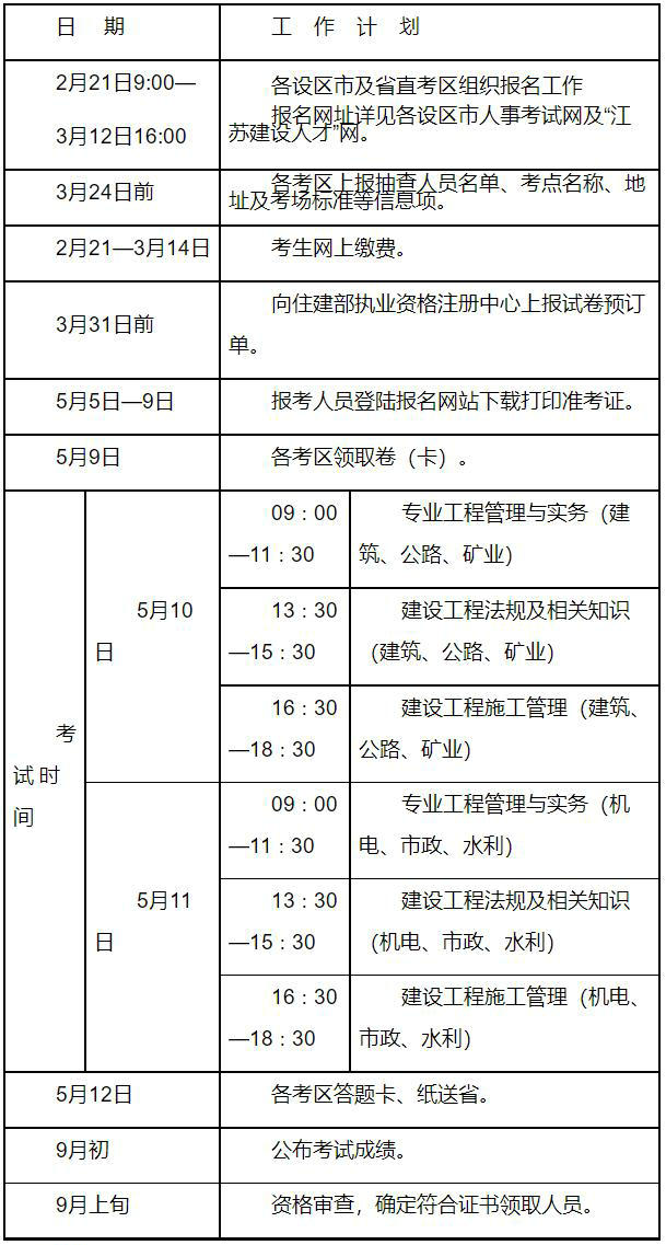 江蘇二建考試工作計(jì)劃